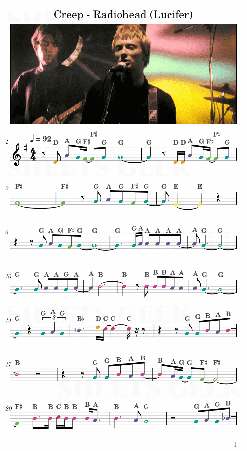 Creep - Radiohead (Lucifer) Easy Sheet Music Free for piano, keyboard, flute, violin, sax, cello page 1