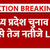 Madhy Pradesh Election RESULT Live