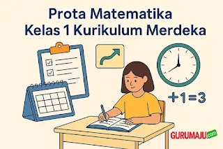Gambar PROTA Matematika Kelas 1 Kurikulum Merdeka - gurumaju.com Ilustrasi PROTA Matematika Kelas 1 Kurikulum Merdeka dengan nuansa pendidikan digital