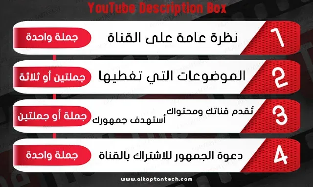 نموذج لكتابة وصف قناة يوتيوب باحترافية