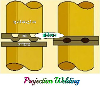 प्रोजेक्शन वेल्डिंग (Projection Welding) किसे कहते हैं?