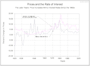 A Tale of Two Graphs