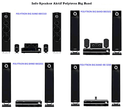 Speaker Aktif Polytron Big Band