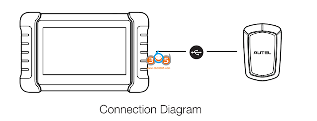 connect-apb112-smart-key-emulator