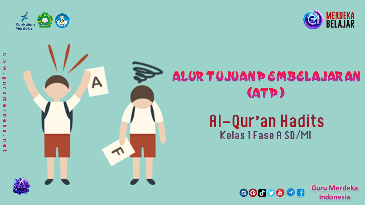 ATP Al-Qur'an Hadits Kelas 1 Fase A SD/MI - Kurikulum Merdeka