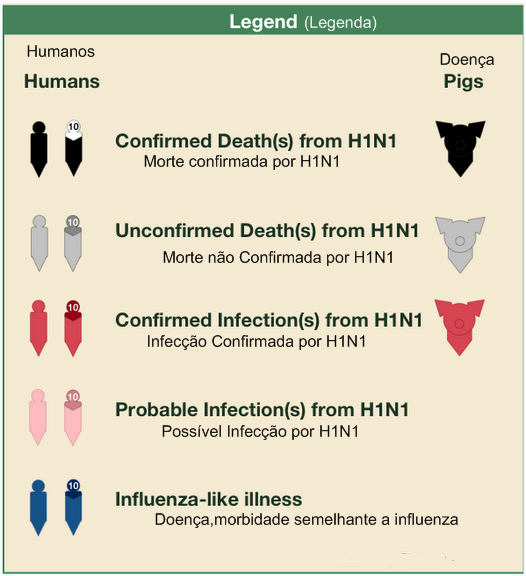 Mapa com a evolução da Pandemia (Surto)da Gripe Suína no Mundo:Casos confirmados,suspeitos e mortes