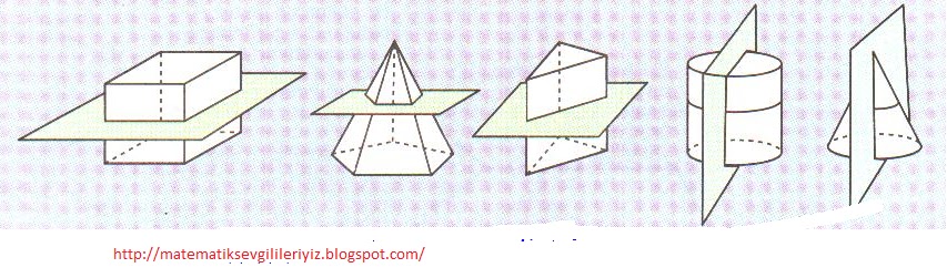 geometrik cisimlerin simetrileri