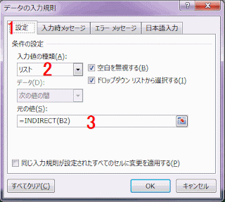 「=INDIRECT(B2)」と入力