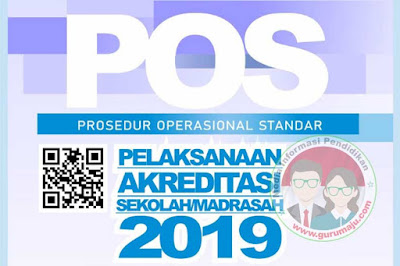  kembali merilis Prosedur Operasional Standar Pelaksanaan Akreditasi Sekolah Madrasah  POS Akreditasi Sekolah / Madrasah Tahun 2019