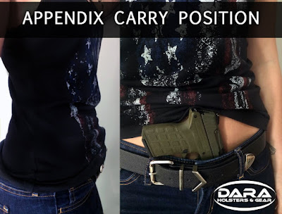 Best Position for CCW, how to conceal carry, most comfortable ccw position, best position for holster, how to ccw, ccw tips, how to determine best carry position