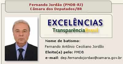 Fernando Jordão - Suplente Dep. Federal