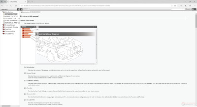 Toyota & Lexus EWD [2004-2018] Offline DVD Full + Instruction + Download