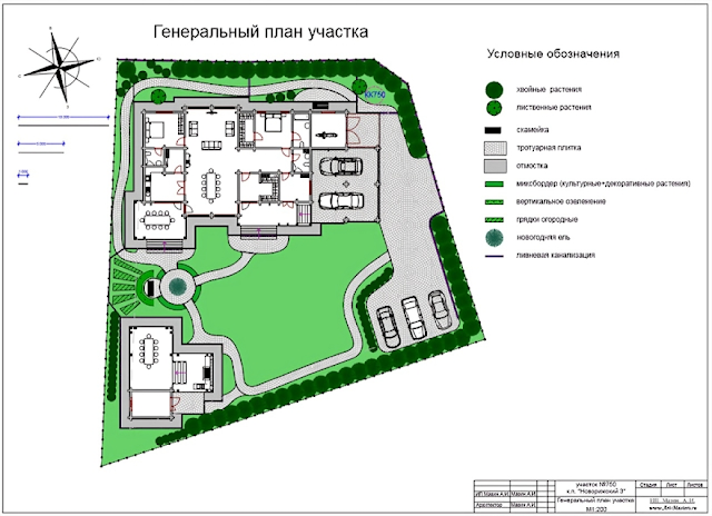 Строительные работы любого уровня сложности в Москве и Московской области