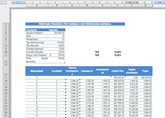 CALCULO DEL TAE EN EXCEL