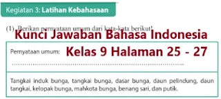 Kunci-Jawaban-Bahasa-Indonesia-Kelas-9-Halaman-25-26-27-Kegiatan-3