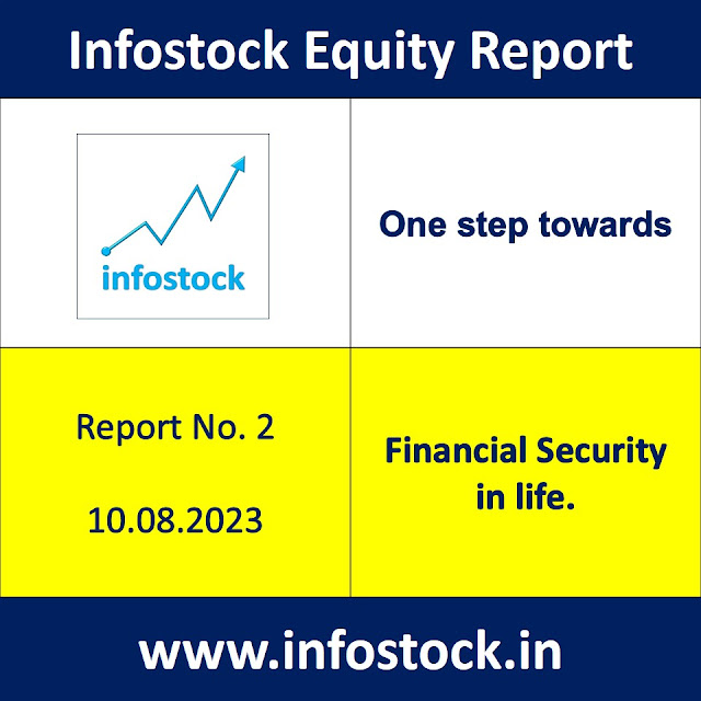 Fundamental Research of Indian Stock Market