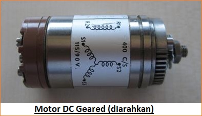 MOTOR DC - Dasar, Jenis dan Aplikasi