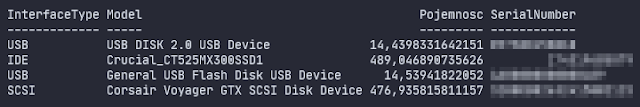 Lista dysków / pendrajwów wylistowana przy pomocy Powershella