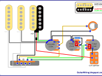 9 Fender Stratocaster Wiring Diagram