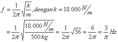 Persamaan yang digunakan untuk menghitung frekuensi getaran pegas motor adalah
