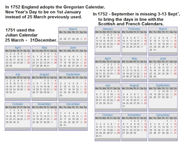 Switch to the Gregorian Calendar
