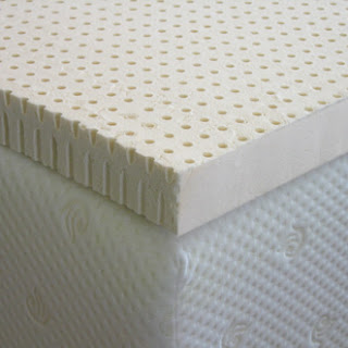 ReadingPaneContainer ReadingPaneContainerNoActionBar sc Simmons Luxury Firm World Class Mattress too Latex Topper