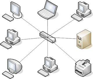 What is Computer Network, Design and Topology