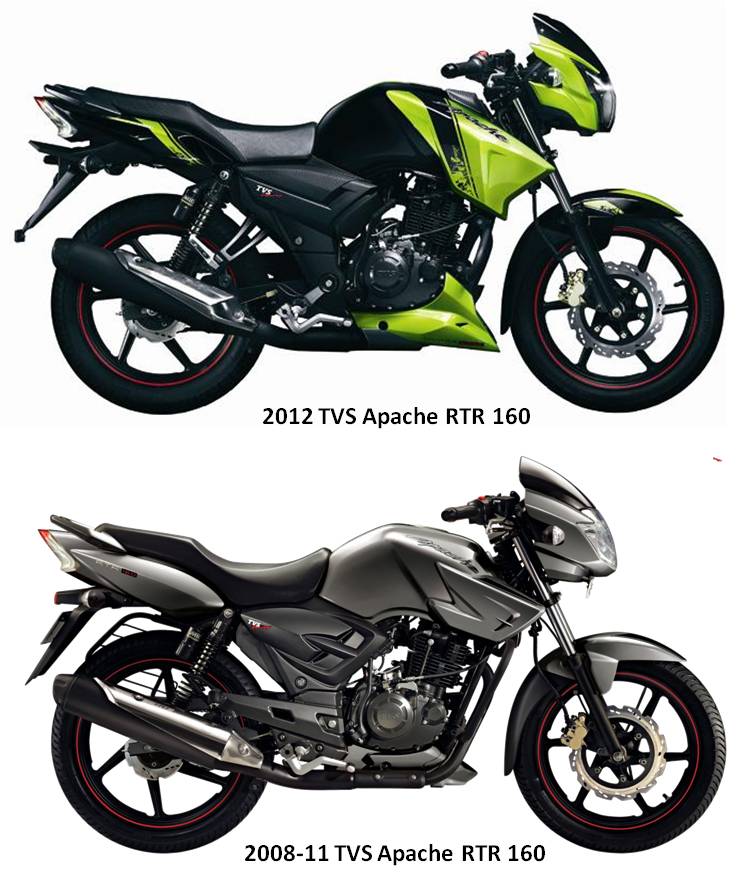 Bike Review Tvs Unveils Apache Rtr 12 Series Bike Review Tvs Unveils Apache Rtr 12 Series