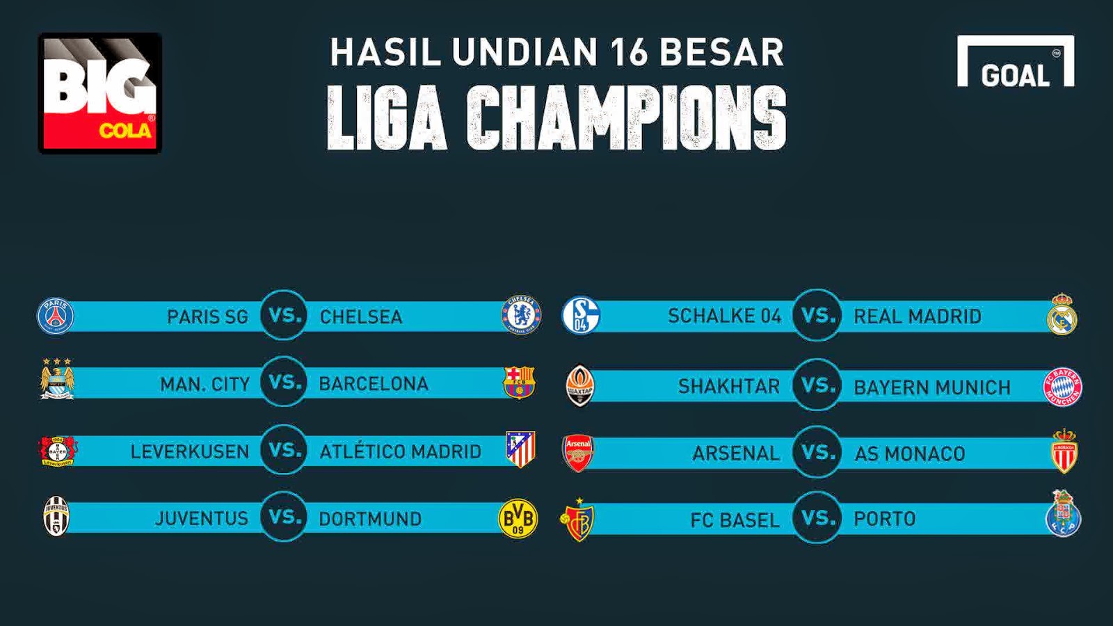 Hasil Undian 16 Besar Liga Champions Eropa 2014/2015 - Guntara.com