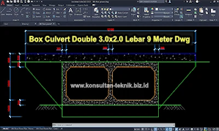Gambar-Double-Box-Culvert-3x2-Dwg-Autocad