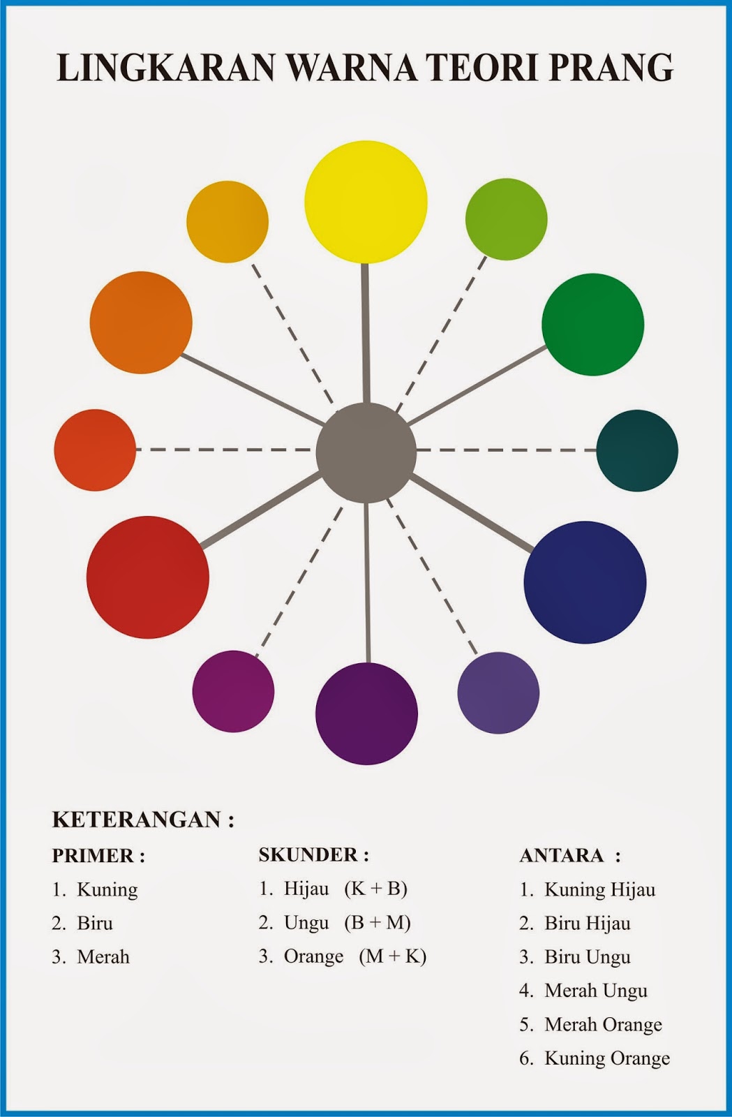  WARNA  serba serbi