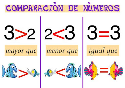 http://www.infantil.librosvivos.net/archivosCMS/3/3/16/usuarios/103294/9/ma4_u1_act1_bb/frame_prim.swf