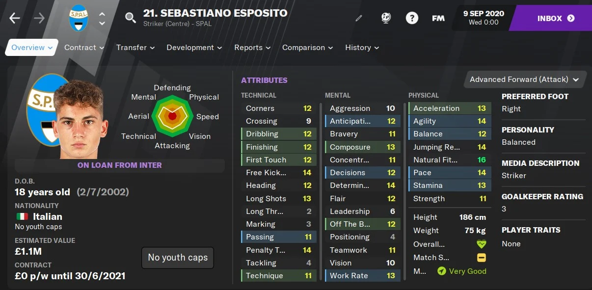 Sebastiano Esposito Football Manager 2021