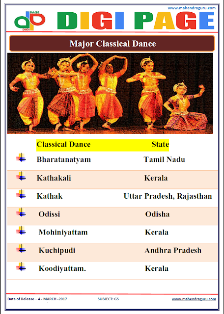    DP | CLASSICAL DANCE | 04 - MAR - 17