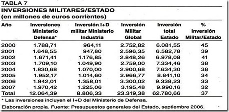 Arcadi Oliveres 1