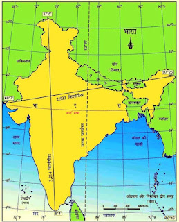 India - size and position