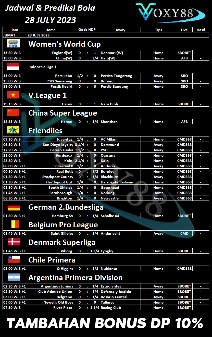 voxy88-link-jadwal-bola