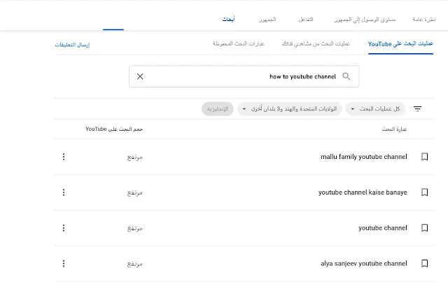 ميزة جديدة فى استوديو يوتيوب | YouTube Research تساعد فى زيادة التفاعل والمشاهدات والمشتركين