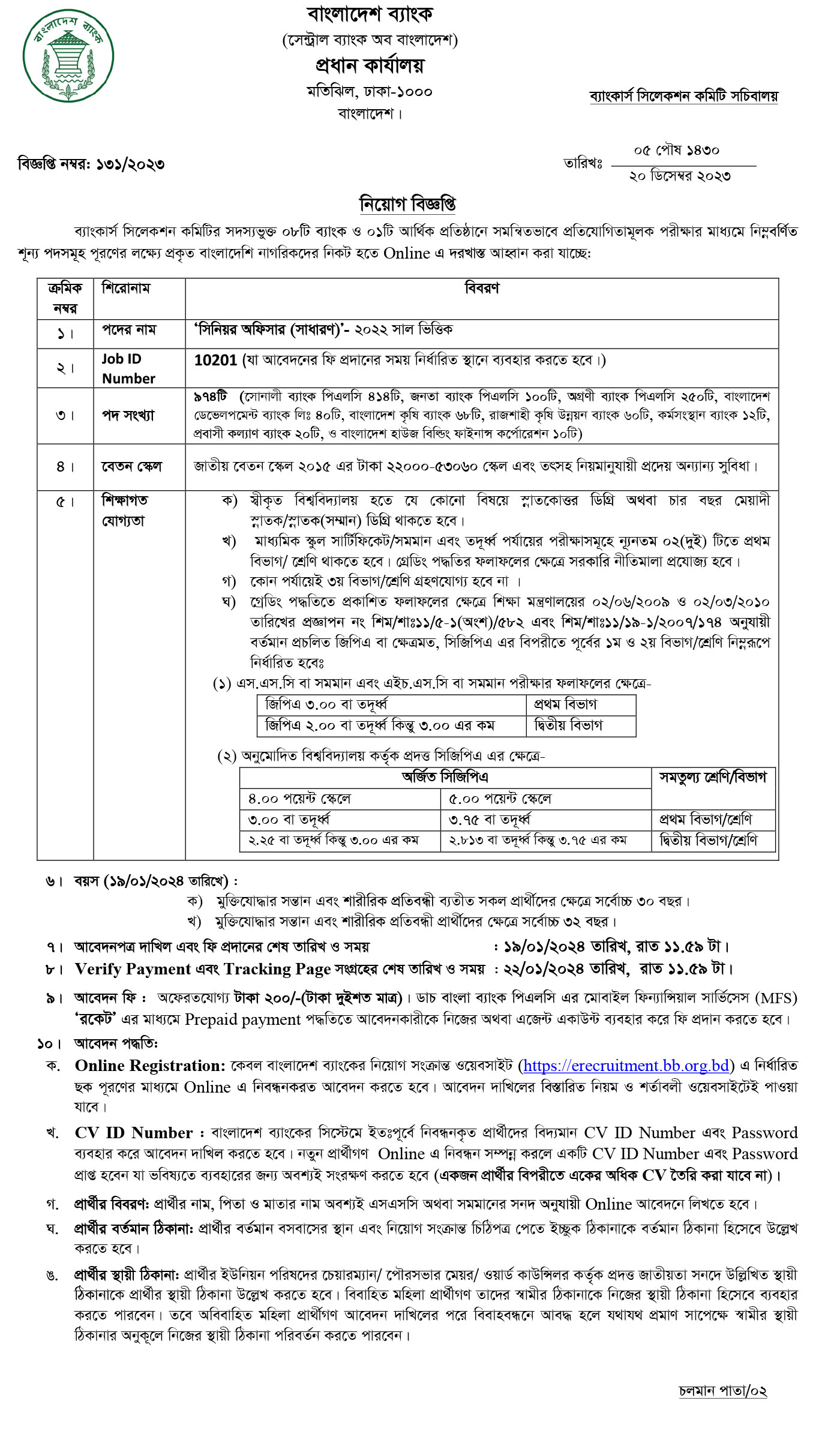 Bangladesh Bank Job Circular 2024