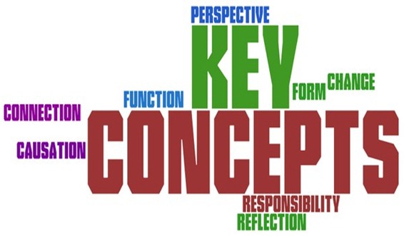 key%20concepts[1]