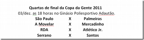 confrontos das 4ª de final copa da gente by wcinco