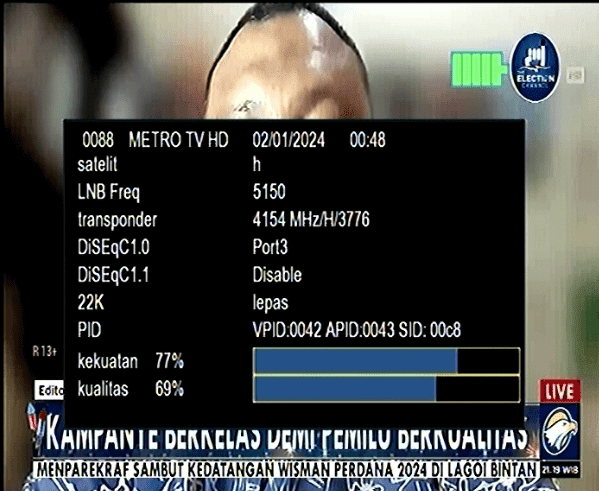 Frekuensi Metro TV di Satelit Telkom 4 Terbaru