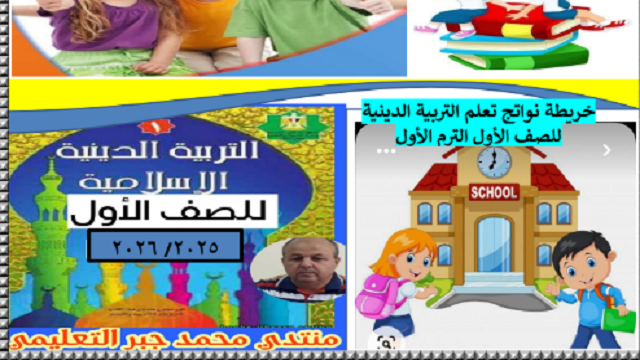 خريطة نواتج تعلم التربية الدينية الإسلامية الصف الأول الابتدائي الترم الأول