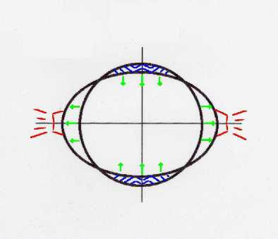 eruption_equator1d