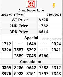 Carta 4r gd lotto perdana 4d hari ini