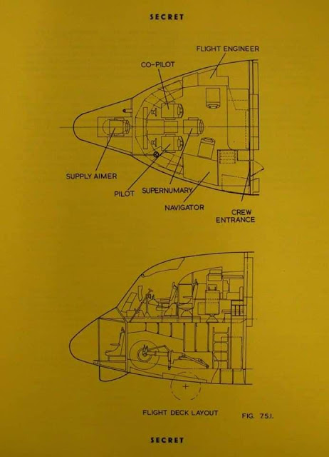 BAC.222 cockpit layout