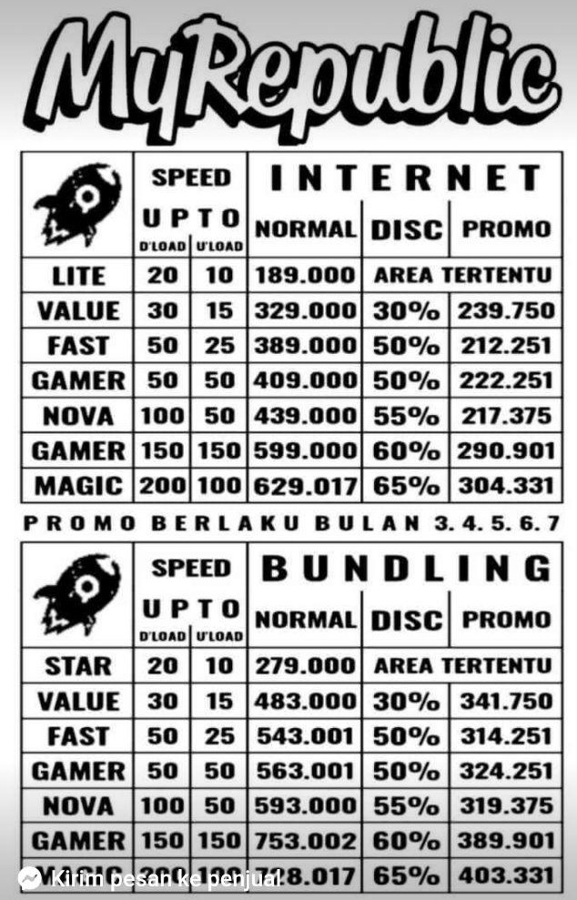 Paket My Republic Internet di Semarang terbaru 2020 ...