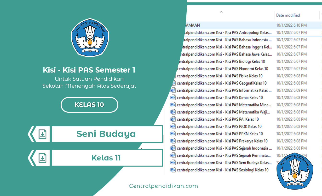 Kisi Kisi PAS Seni Budaya Kelas 11 SMA 2022/2023 Semester 1