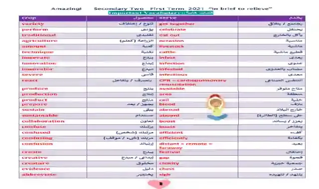 بوكليت مراجعة ليلة الامتحان فى اللغة الانجليزىة للصف الثانى الثانوى الترم الاول 2021 هدية من كتاب Amazing