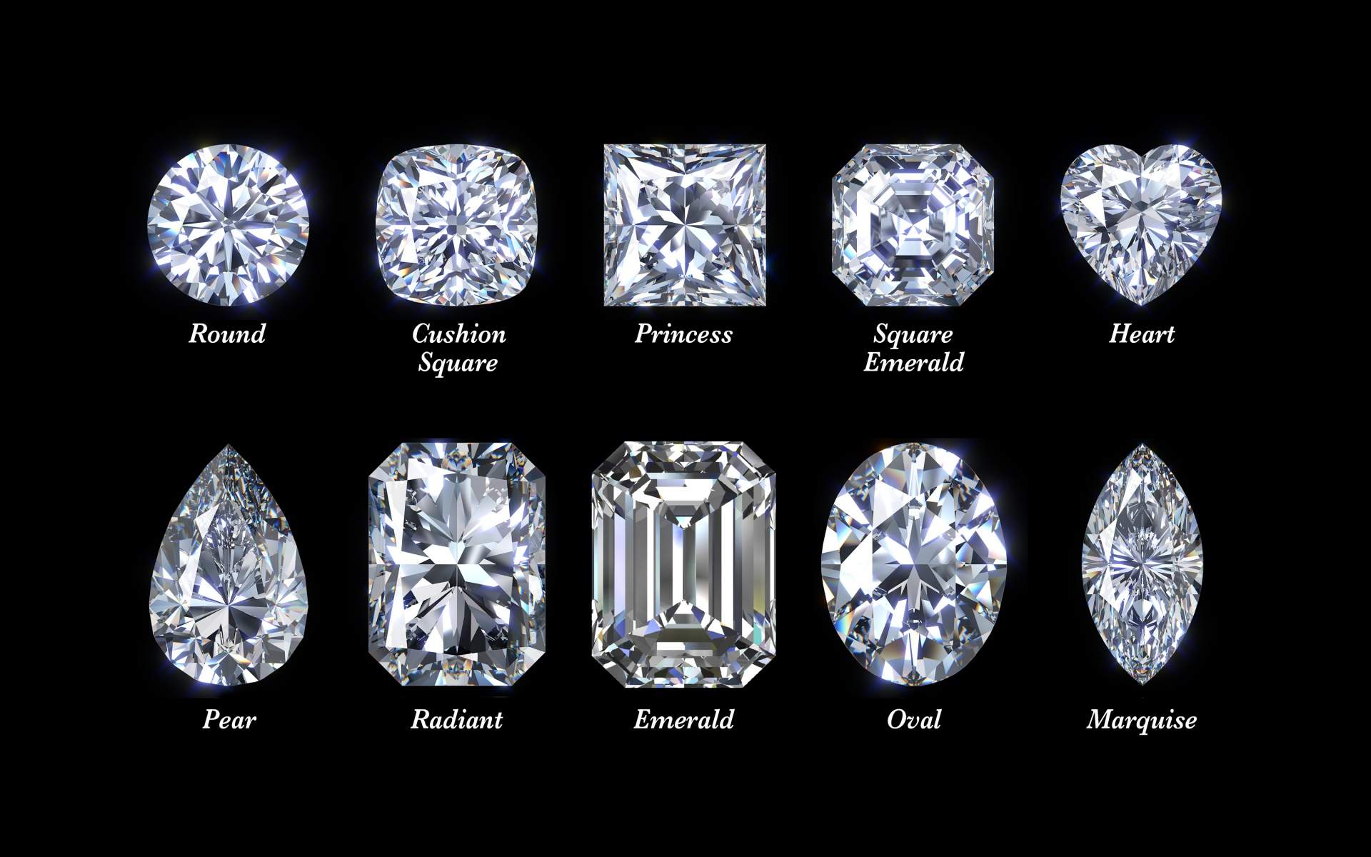 Simulated Diamonds - Types, Prices, and Are They Real Diamonds - Geology In